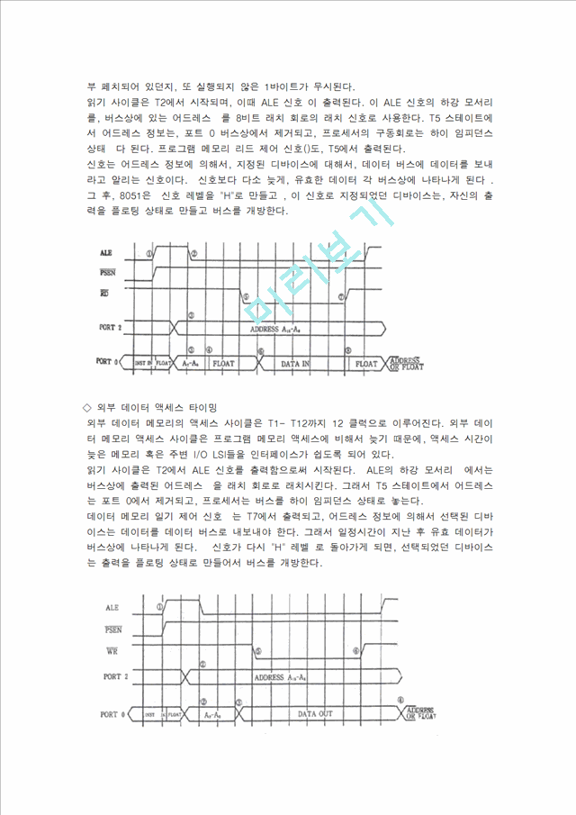 8051 Micro Processor   (9 )